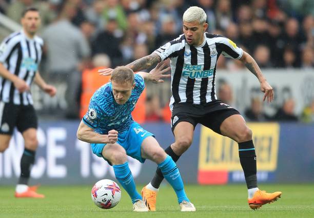 力和全方位 力和全方位