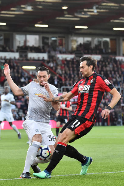 中寻找最佳 中寻找最佳